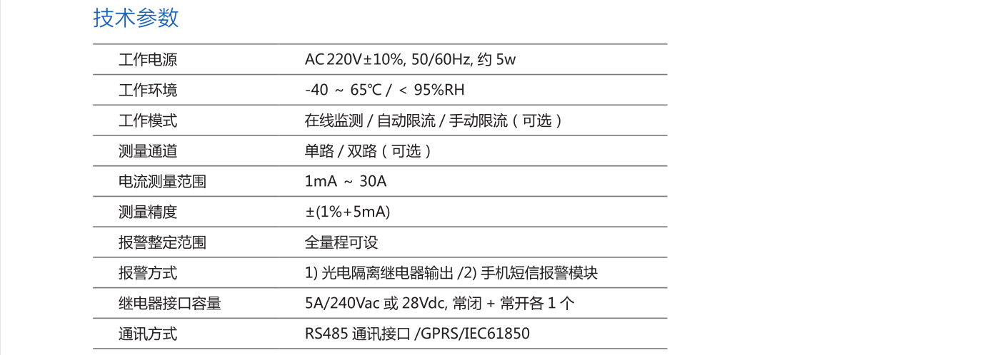 SF6密度微水在线监测系统